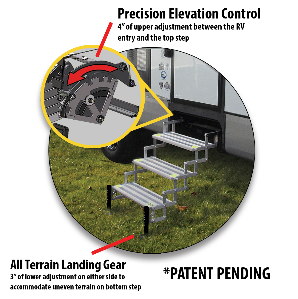 Fifth Wheel RV at a Ski Area